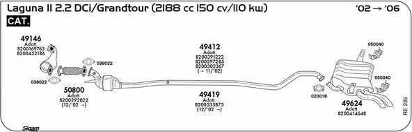 Sigam RE235 - Échappement droxauto.com
