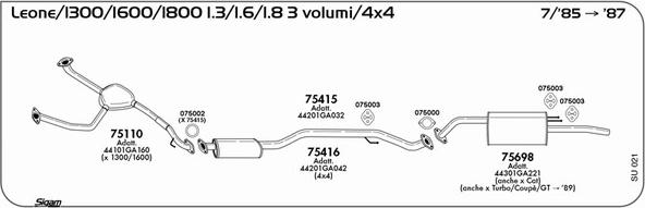 Sigam SU021 - Échappement droxauto.com