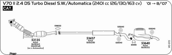 Sigam VO072 - Échappement droxauto.com