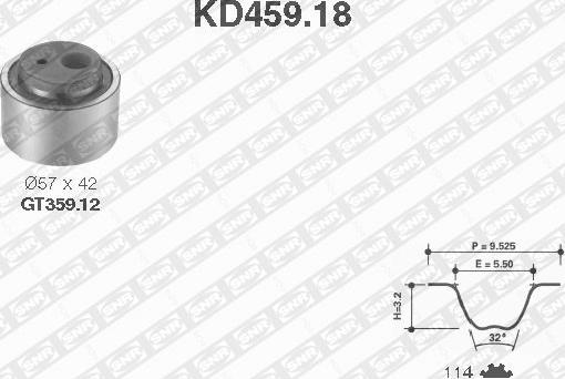 SNR KD459.18 - Kit de distribution droxauto.com