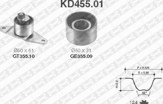 SNR KD455.01 - Kit de distribution droxauto.com