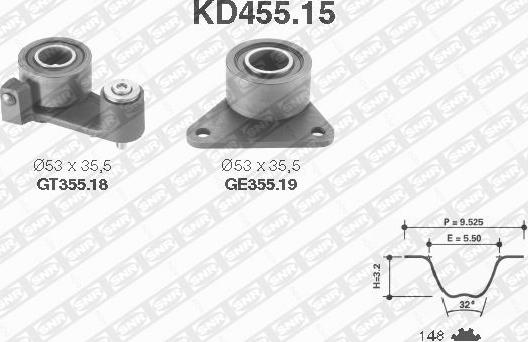 SNR KD455.15 - Kit de distribution droxauto.com