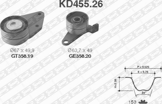 SNR KD455.26 - Kit de distribution droxauto.com