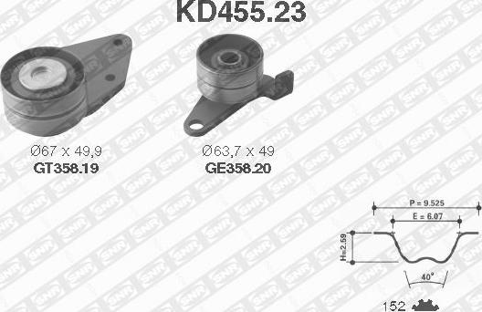 SNR KD455.23 - Kit de distribution droxauto.com
