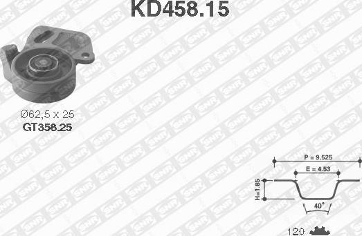 SNR KD458.15 - Kit de distribution droxauto.com