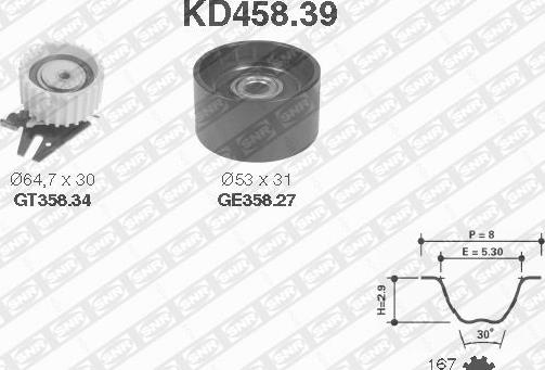 SNR KD458.39 - Kit de distribution droxauto.com