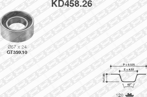 SNR KD458.26 - Kit de distribution droxauto.com