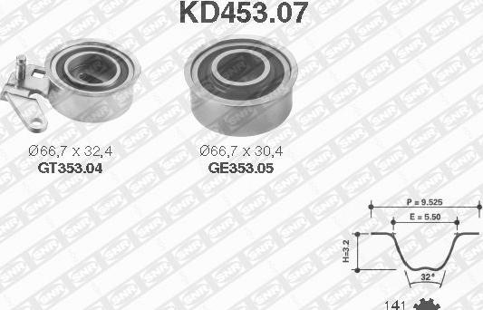 SNR KD453.07 - Kit de distribution droxauto.com