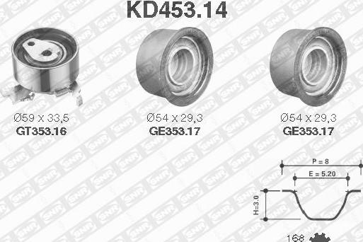 SNR KD453.14 - Kit de distribution droxauto.com