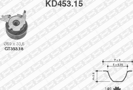 SNR KD453.15 - Kit de distribution droxauto.com