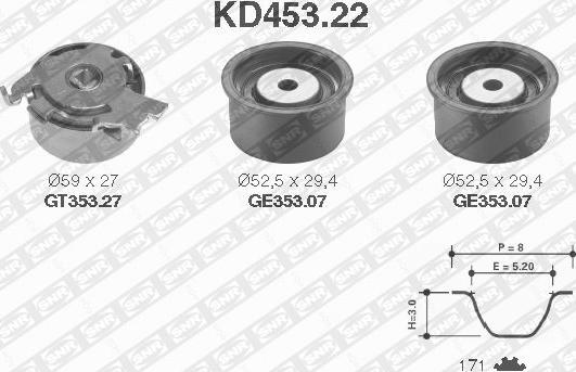 SNR KD453.22 - Kit de distribution droxauto.com