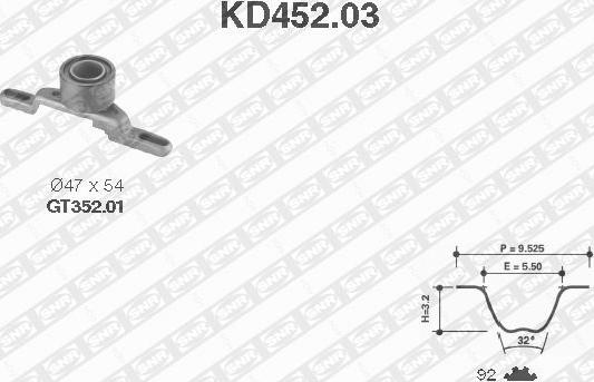 SNR KD452.03 - Kit de distribution droxauto.com