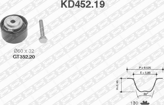 SNR KD452.19 - Kit de distribution droxauto.com