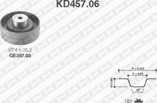 SNR KD457.06 - Kit de distribution droxauto.com