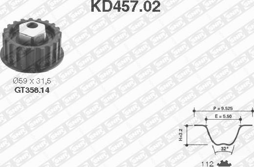 SNR KD457.02 - Kit de distribution droxauto.com