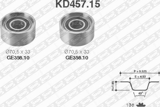 SNR KD457.15 - Kit de distribution droxauto.com