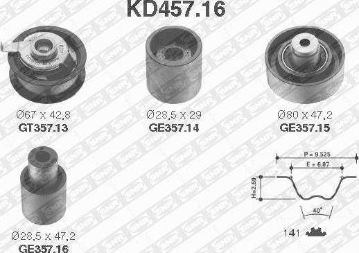 SNR KD457.16 - Kit de distribution droxauto.com