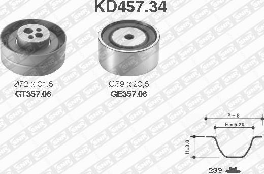 SNR KD457.34 - Kit de distribution droxauto.com