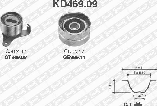 SNR KD469.09 - Kit de distribution droxauto.com