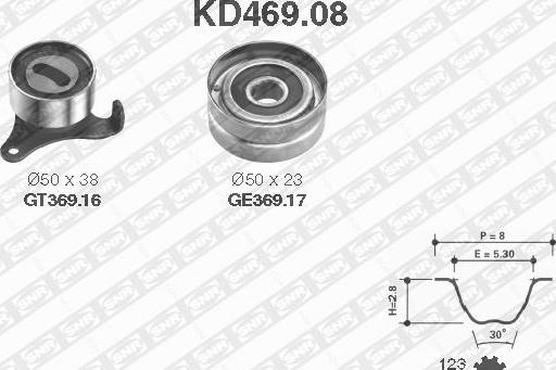 SNR KD469.08 - Kit de distribution droxauto.com