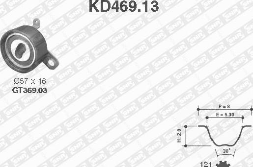 SNR KD469.13 - Kit de distribution droxauto.com