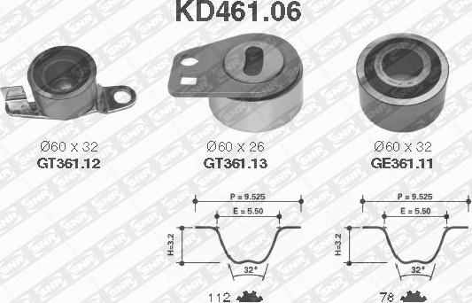 SNR KD461.06 - Kit de distribution droxauto.com