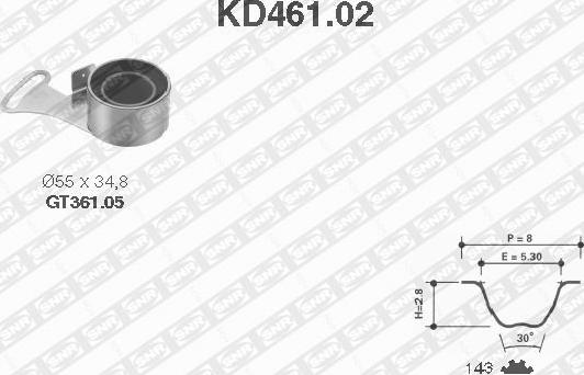 SNR KD461.02 - Kit de distribution droxauto.com