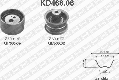 SNR KD468.06 - Kit de distribution droxauto.com