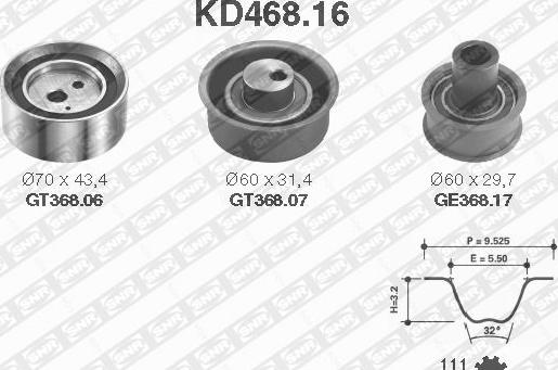 SNR KD468.16 - Kit de distribution droxauto.com