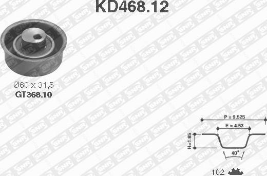 SNR KD468.12 - Kit de distribution droxauto.com