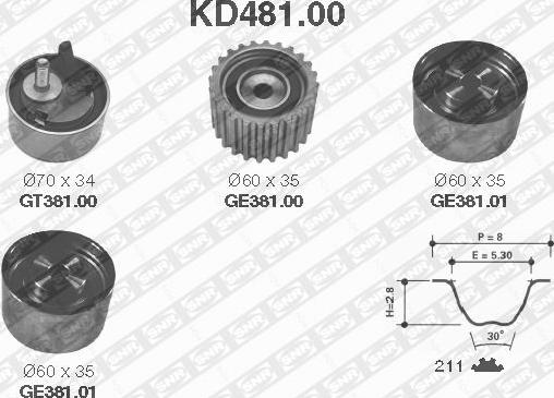 SNR KD481.00 - Kit de distribution droxauto.com