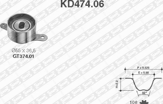 SNR KD474.06 - Kit de distribution droxauto.com