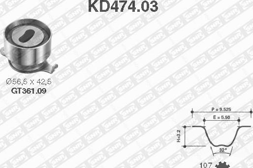 SNR KD474.03 - Kit de distribution droxauto.com