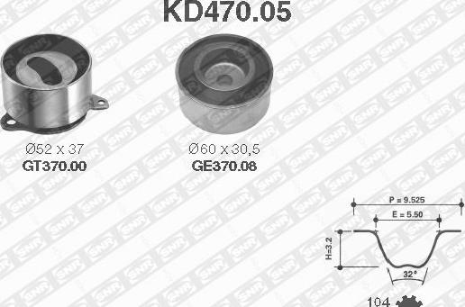 SNR KD470.05 - Kit de distribution droxauto.com