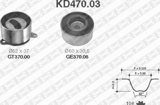 SNR KD470.03 - Kit de distribution droxauto.com