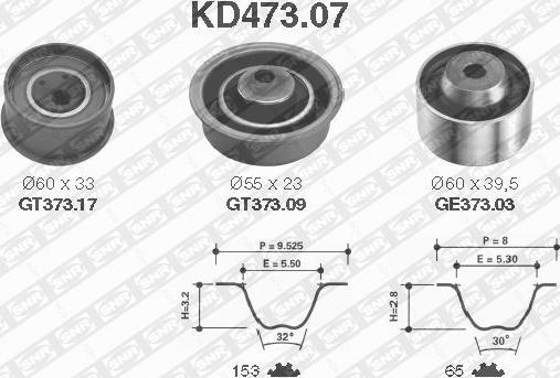 SNR KD473.07 - Kit de distribution droxauto.com