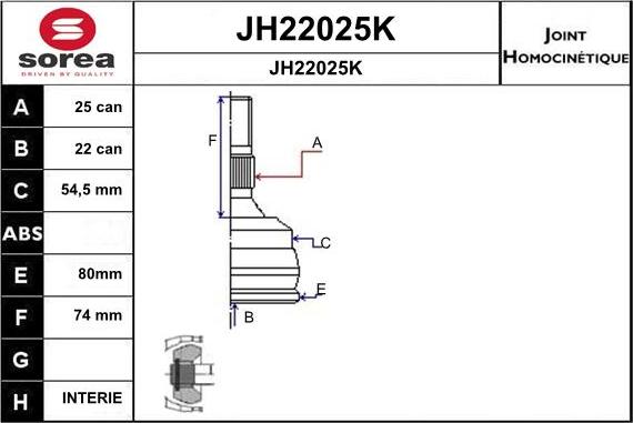 x