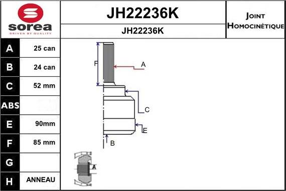 SNRA JH22236K - Jeu de joints, arbre de transmission droxauto.com