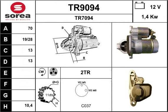 SNRA TR9094 - Démarreur droxauto.com