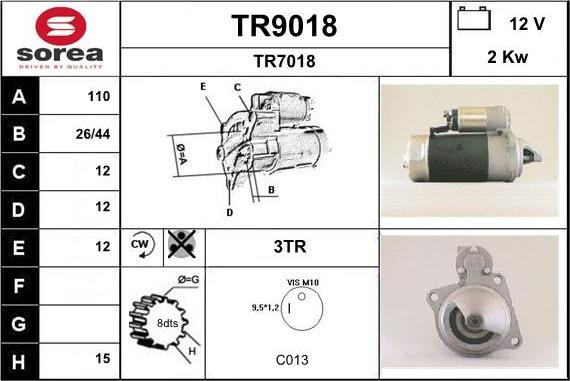 x