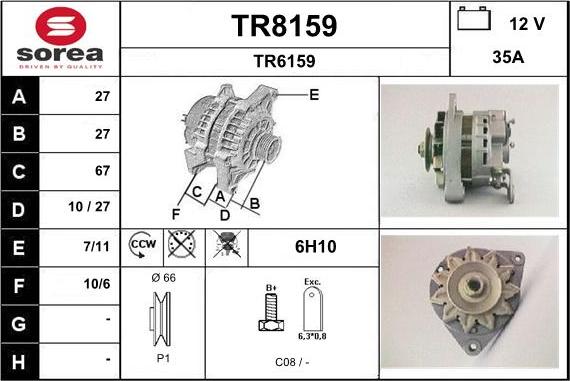 x