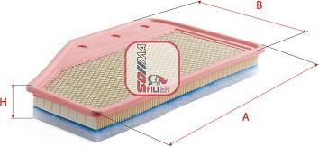Sofima S 3C74 A - Filtre à air droxauto.com