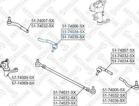 Stellox 51-74034-SX - Rotule de barre de connexion droxauto.com