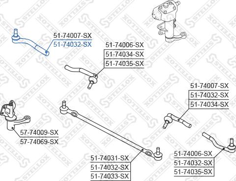 Stellox 51-74032-SX - Rotule de barre de connexion droxauto.com