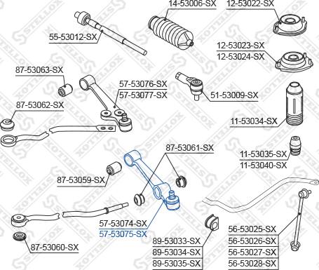 Stellox 57-53075-SX - Bras de liaison, suspension de roue droxauto.com
