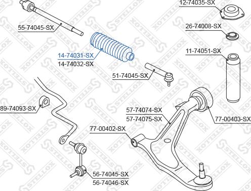 Stellox 14-74031-SX - Joint-soufflet, direction droxauto.com