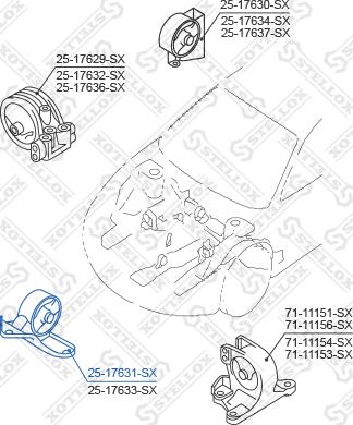 Stellox 25-17631-SX - Support moteur droxauto.com