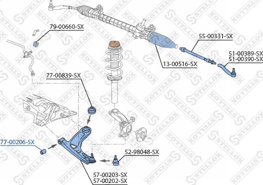 Stellox 77-00206-SX - Suspension, bras de liaison droxauto.com