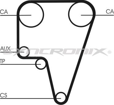 SYNCRONIX SY0575N - Courroie de distribution droxauto.com