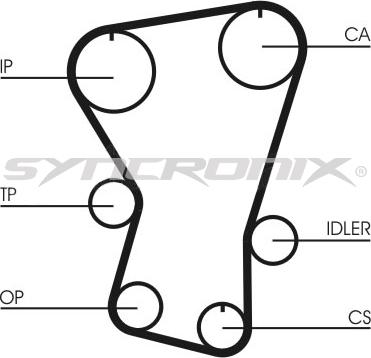 SYNCRONIX SY0677N - Courroie de distribution droxauto.com